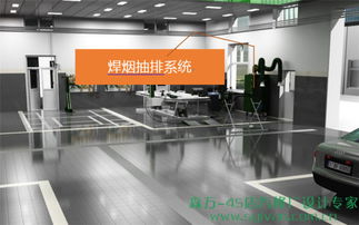 好设计，为汽修厂留住员工，助你持续收益