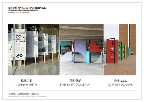 华友钴苑工厂导视设计概念方案——图文设计制作规划